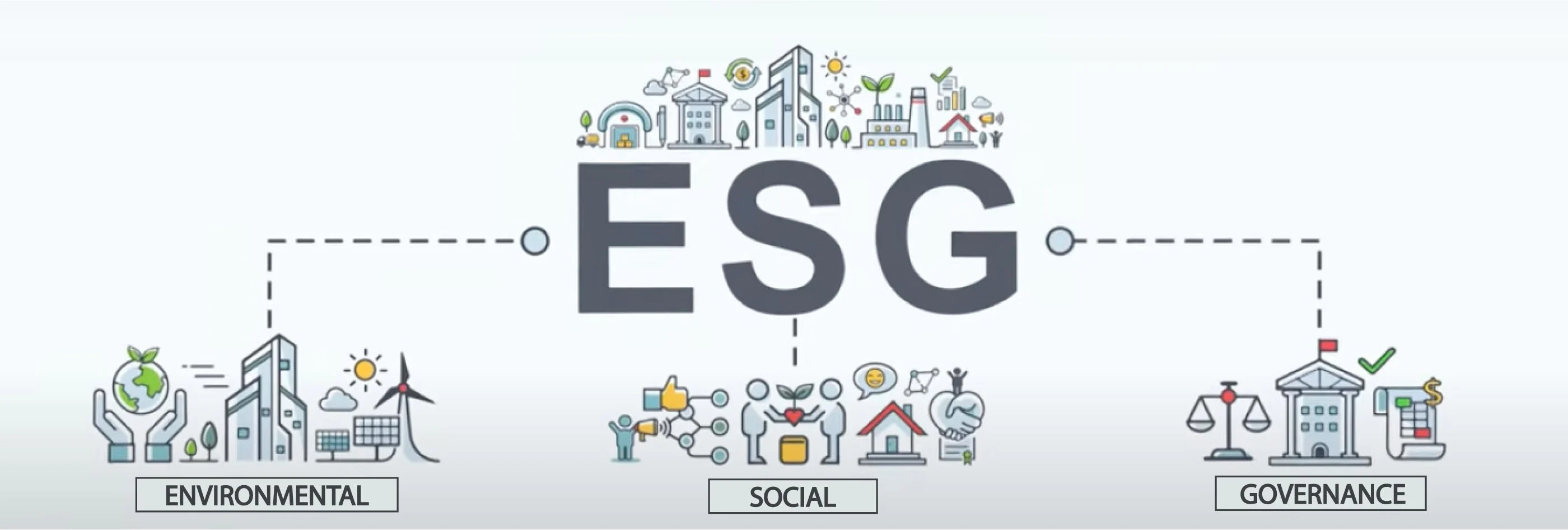 esg